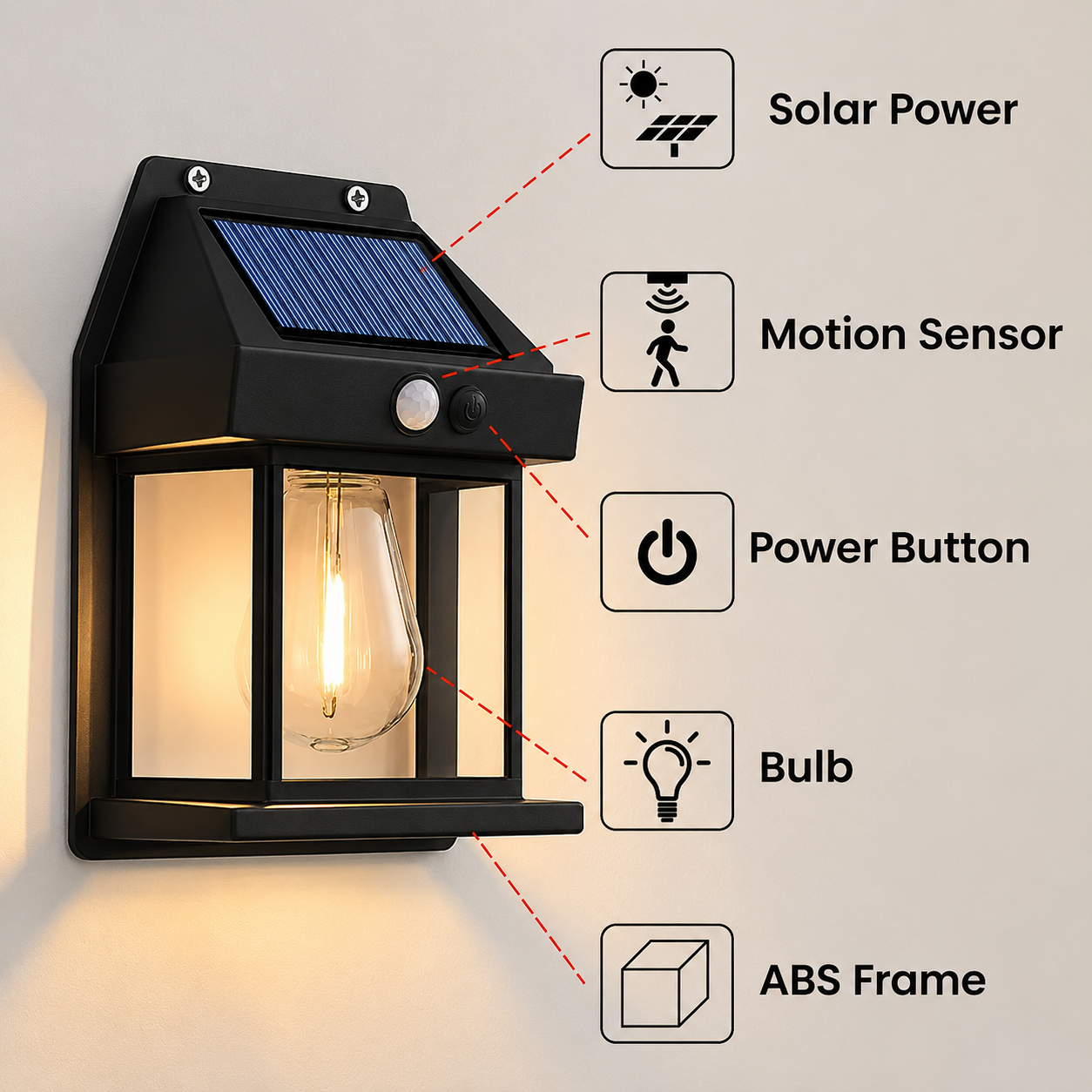 Solar Motion Sensor Wall Lamp