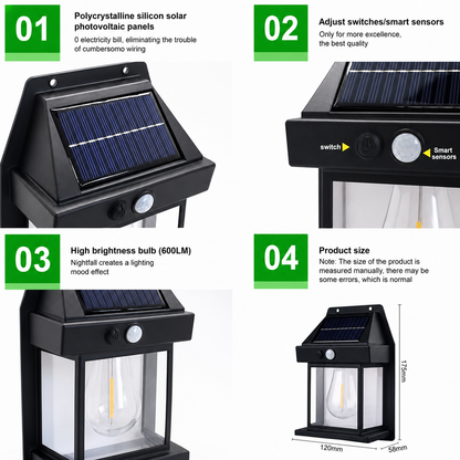 Solar Motion Sensor Wall Lamp