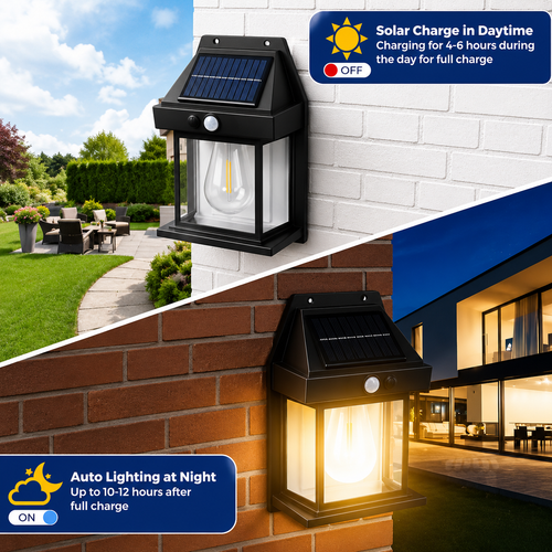 Solar Motion Sensor Wall Lamp