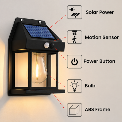 Solar Motion Sensor Wall Lamp