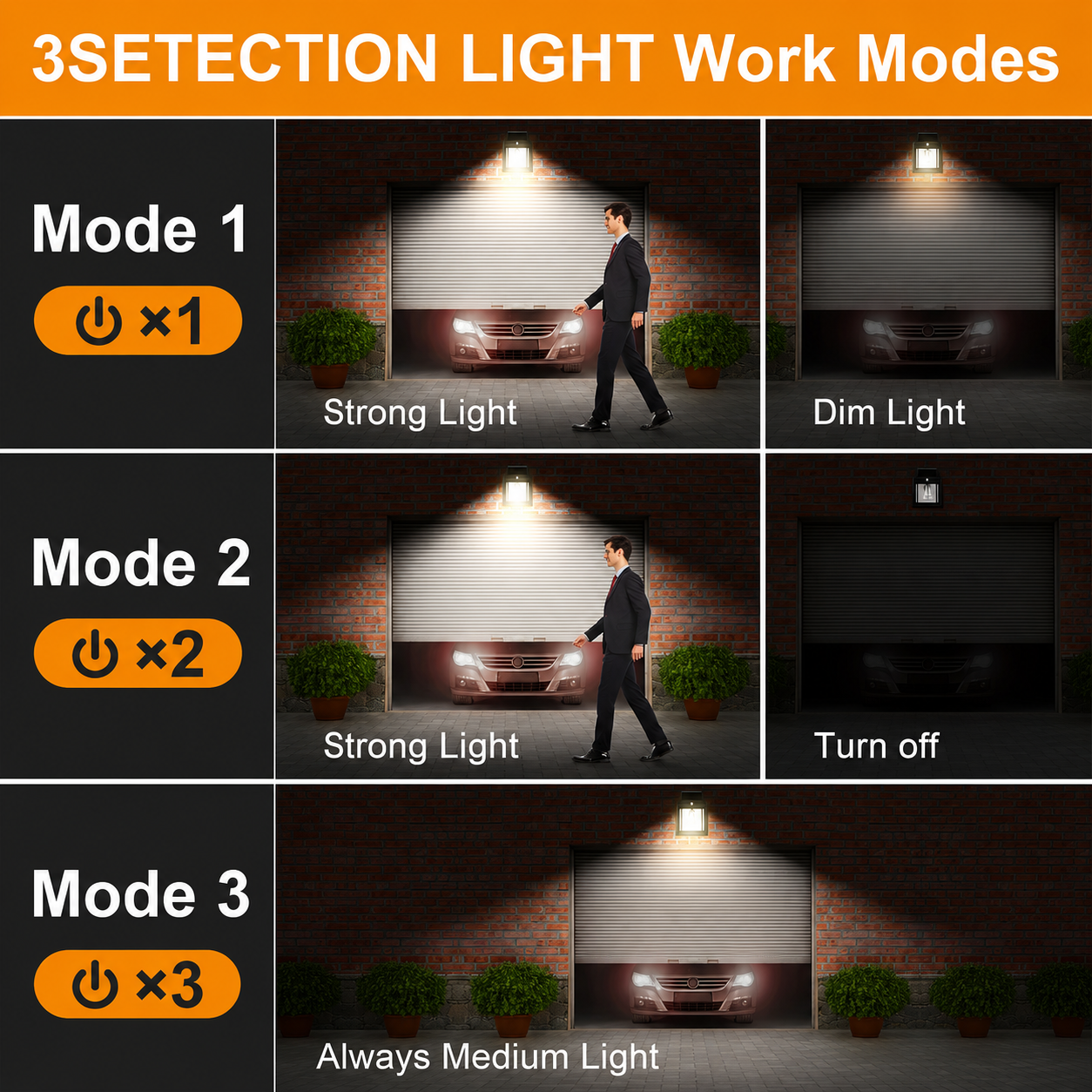 Solar Motion Sensor Wall Lamp